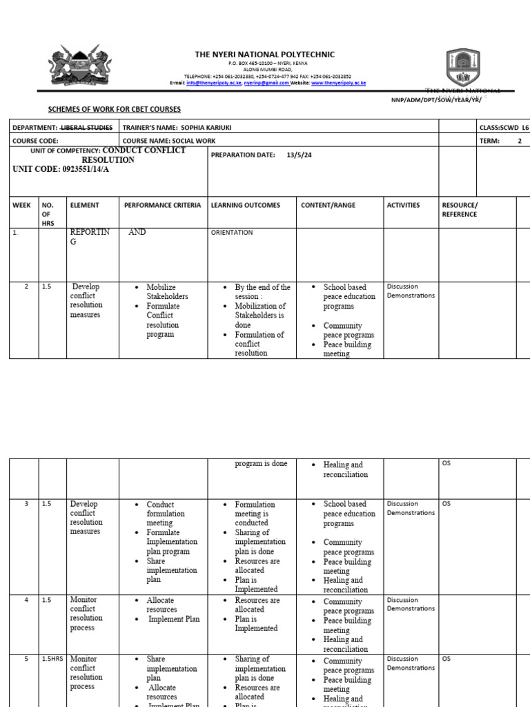 CBET Conflict Resolution Course Outline | PDF | Conflict Resolution ...