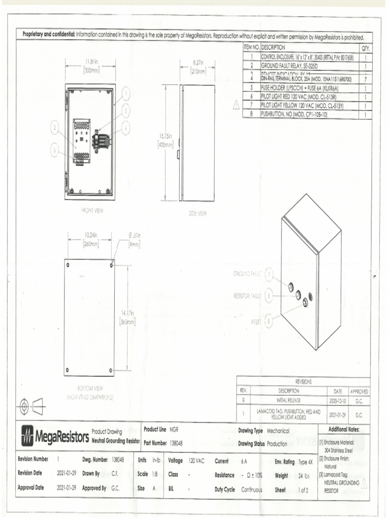 NGM Panel | PDF
