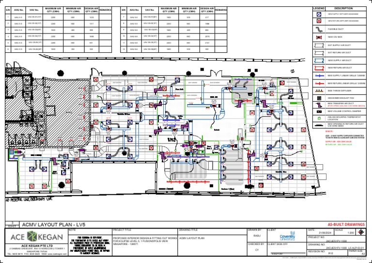 Coventry Asbuilt 2024-05-23 ALP 03 01 Compressed | PDF | Duct (Flow ...