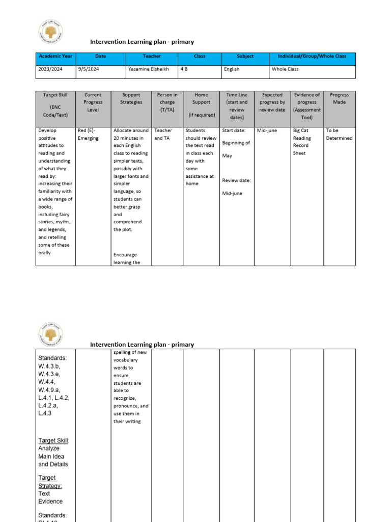 Primary English Intervention Plan | PDF | Linguistics | Cognitive Science