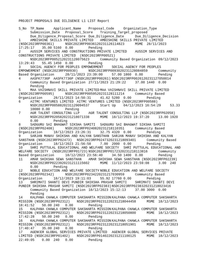 Project List Sample