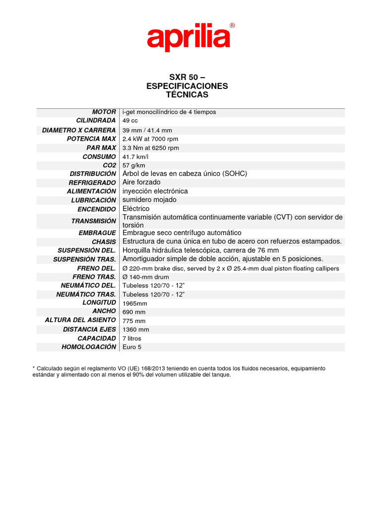 Es aprilia sxr 50 tech spec 1 pdf