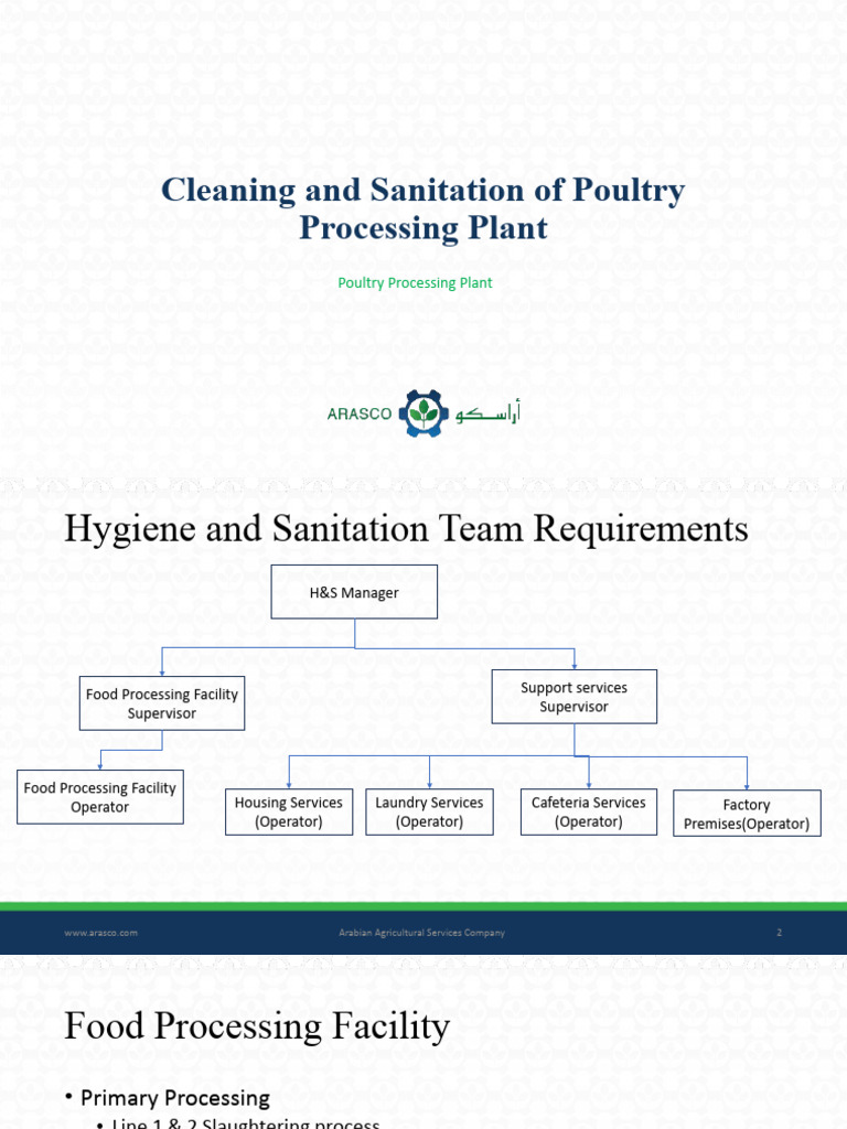 Cleaning and Sanitation requirements in food industry Download Free