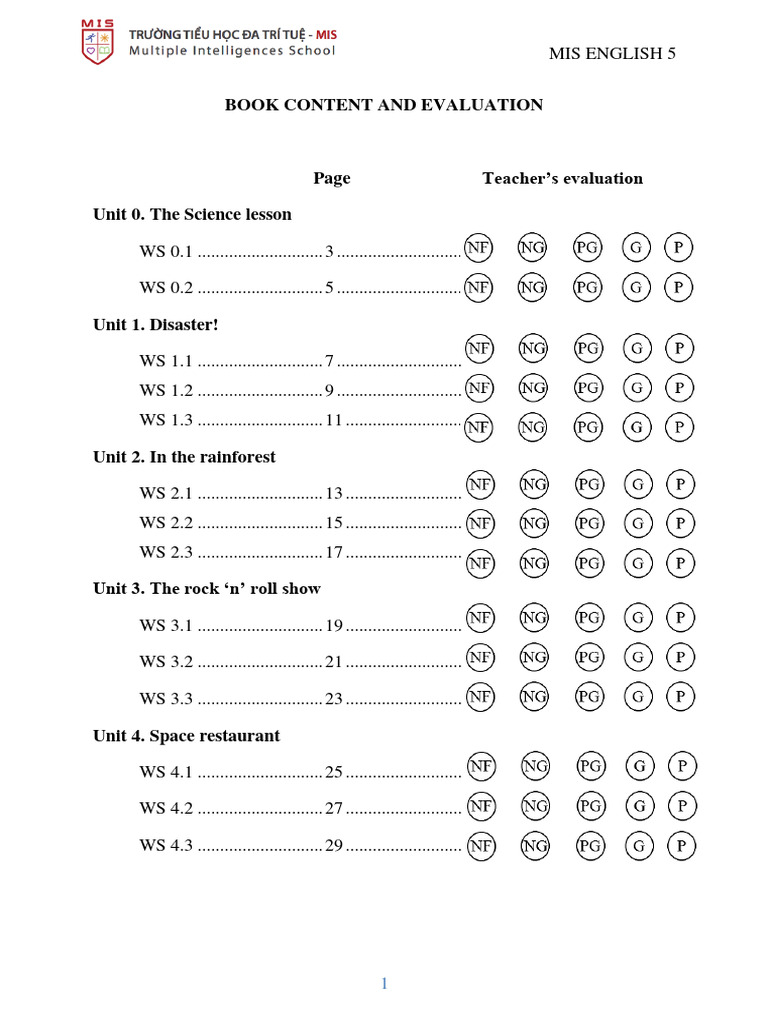 MIS English 5: Worksheets Overview | PDF | Home & Garden