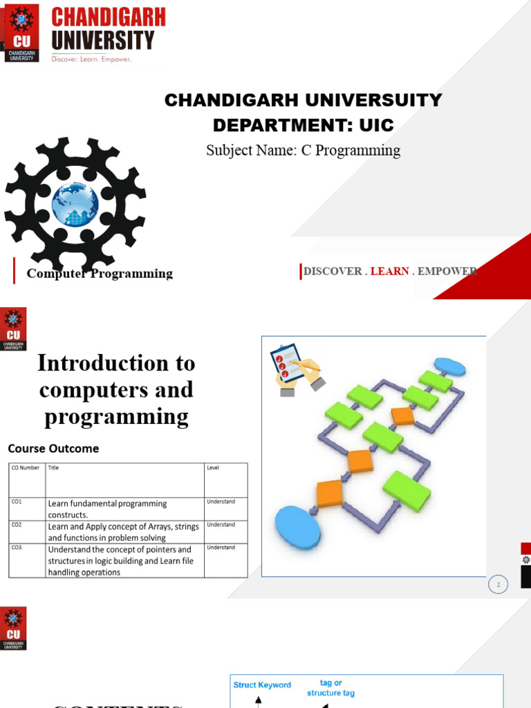 Chandigarh Universuity Department: Uic: Subject Name: C Programming ...