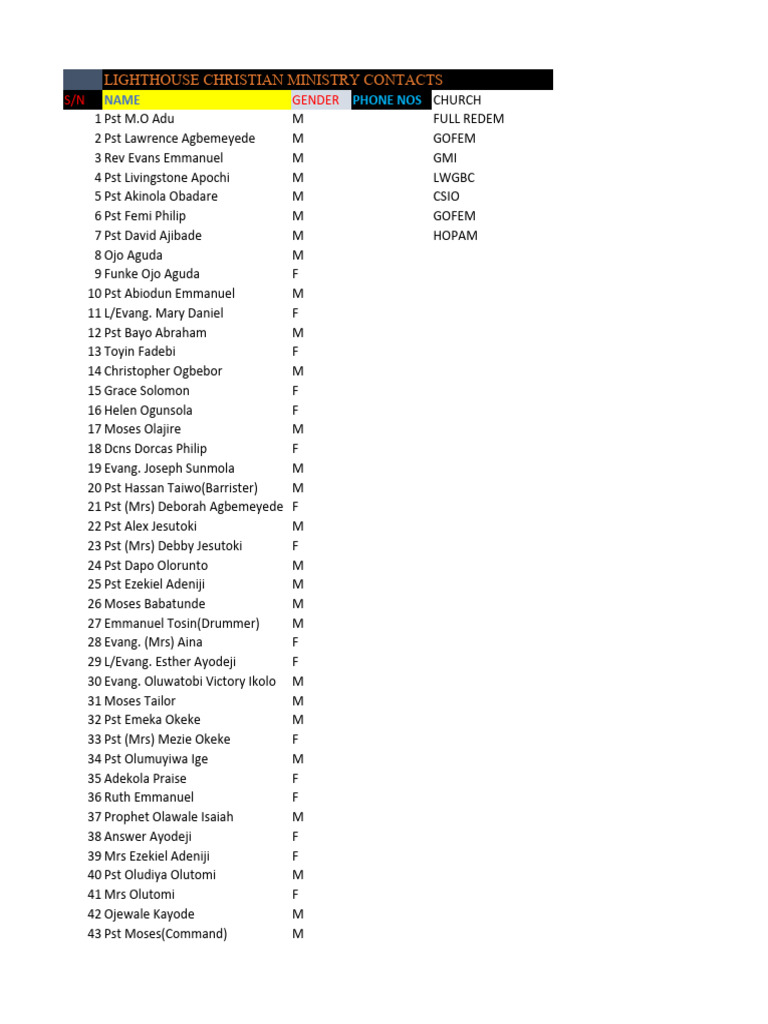 Lighthouse pdf old testament people biblical people