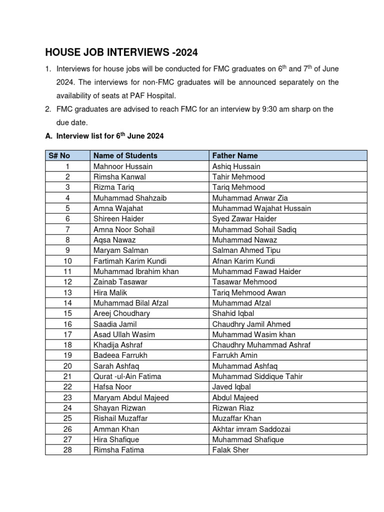 House Job Interviews 2024 1 1 | PDF