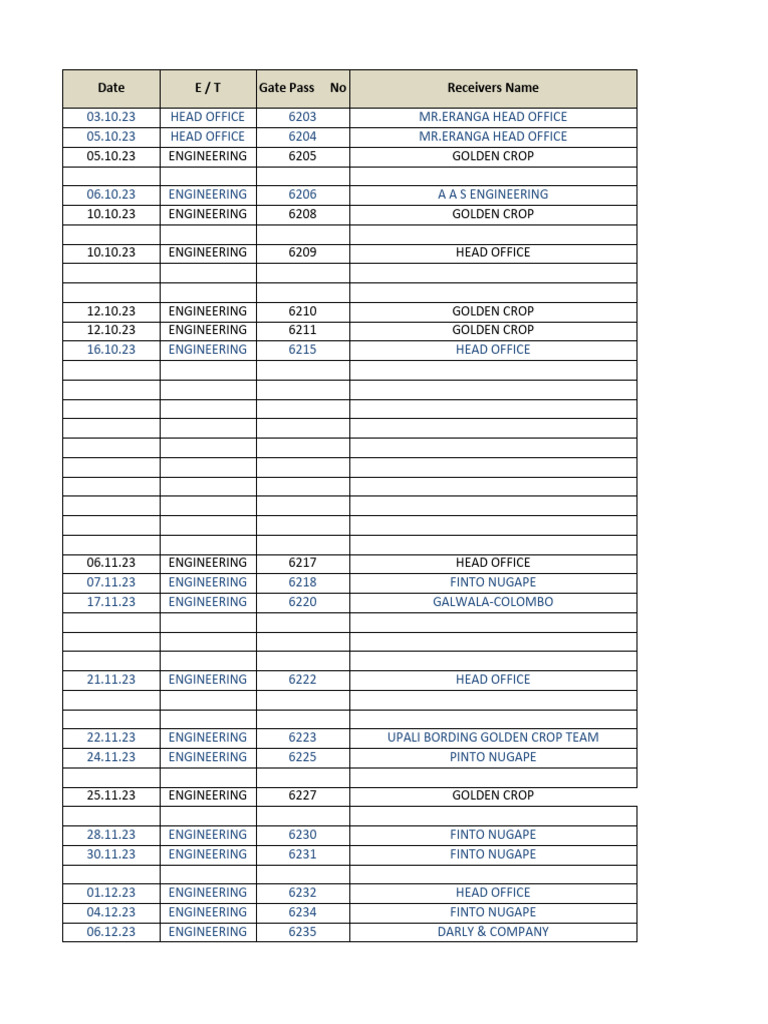 Retenable Engineering Gate Pass Log | PDF | Screw | Drill
