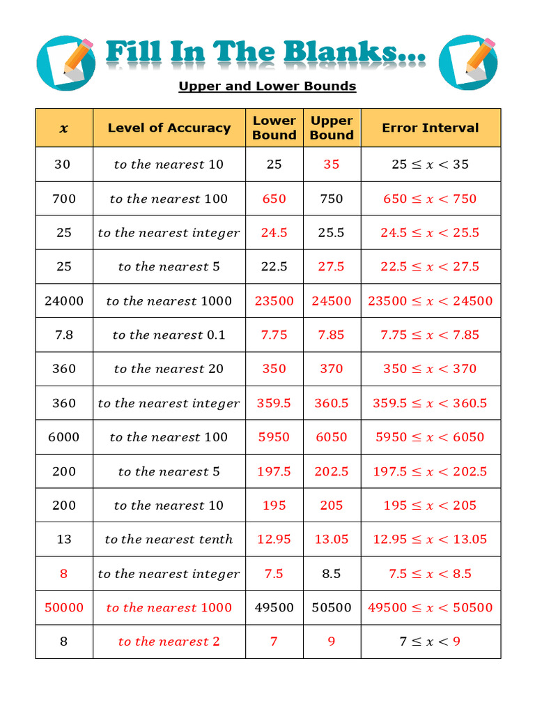 Upper and Lower Bounds Fill in The Blanks Answers | PDF