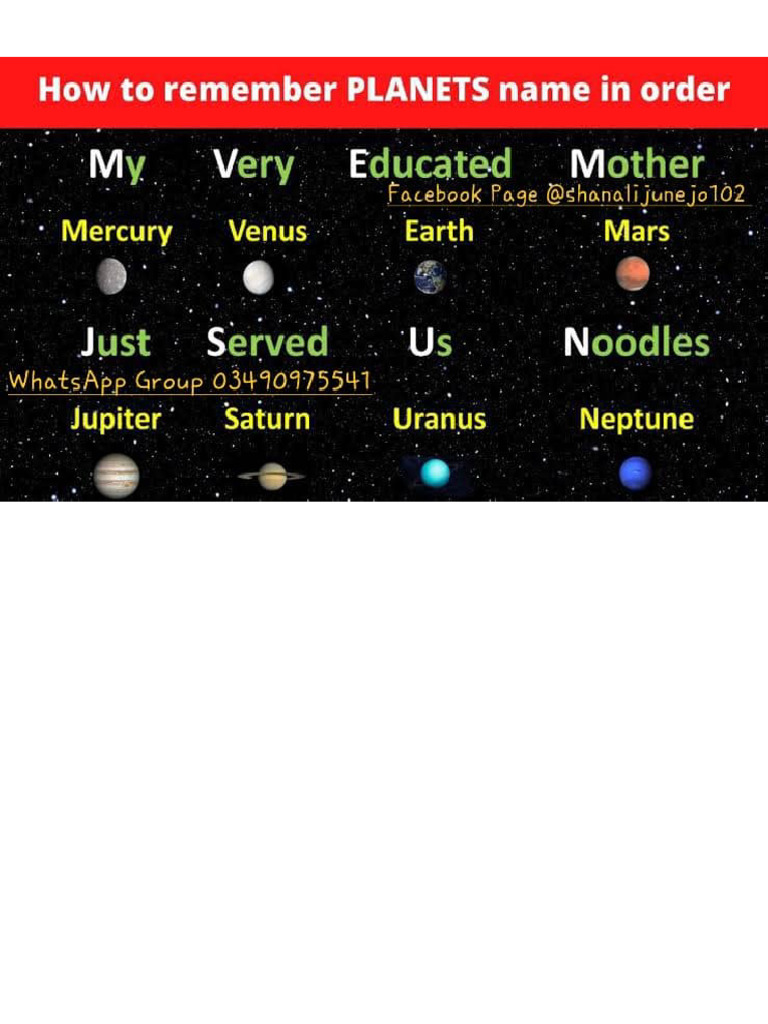 Solar System and Planets | PDF