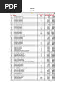 MMTC-PAMP Price List for Today | PDF | Business
