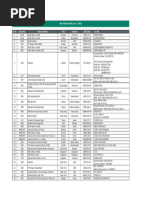 Barbados Bank Transit Numbers Guide | PDF