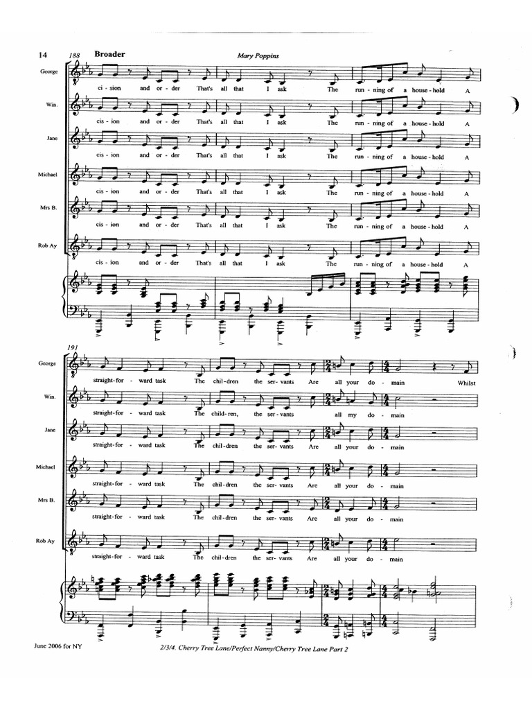 Mary, mother of Jesus visual data 4