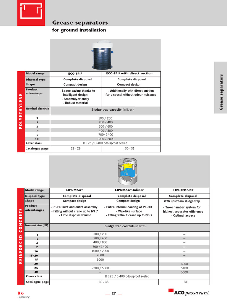 2.2.2 Grease Ground Inst | PDF