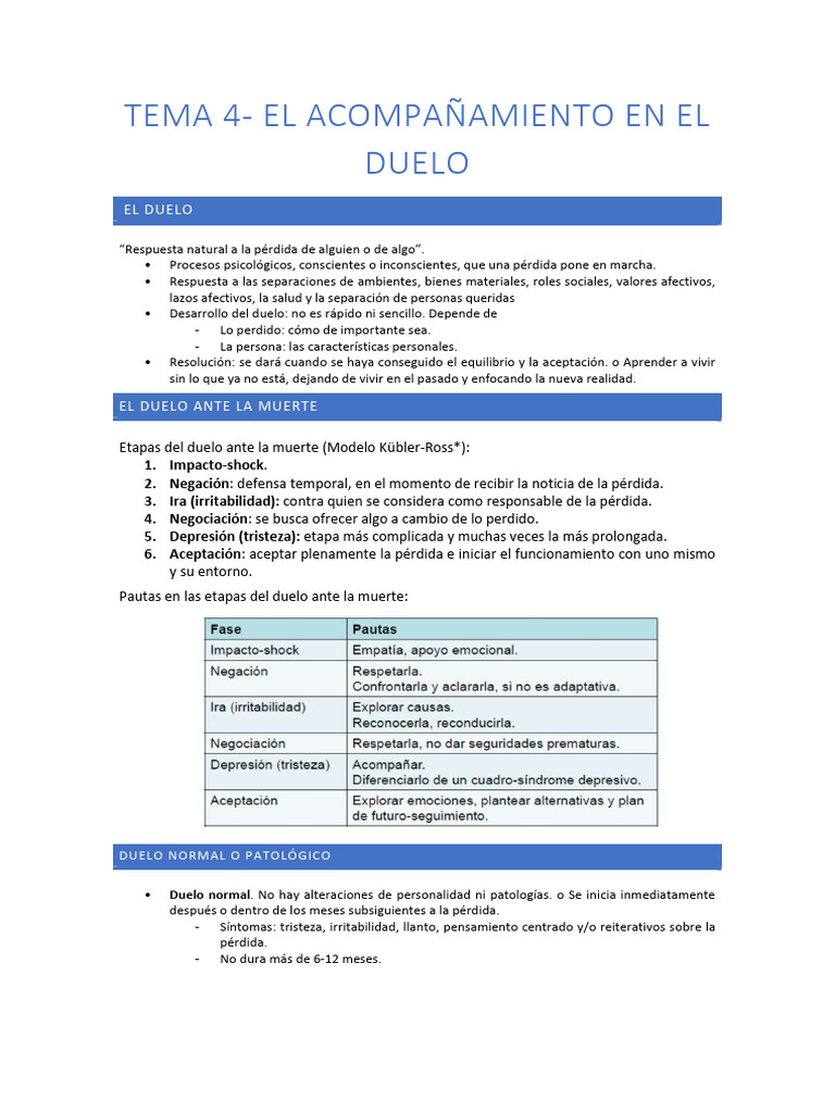 Tema 4-Acompañamiento en El Duelo | PDF | Dolor | Las emociones