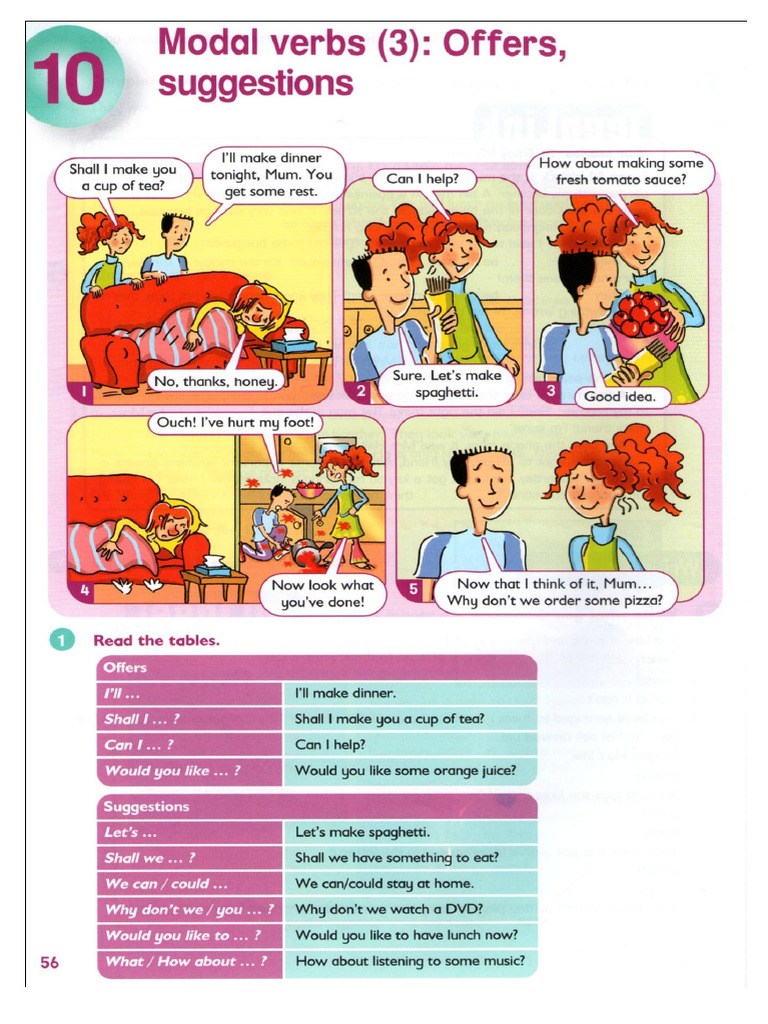 Modal Verbs 3 | PDF