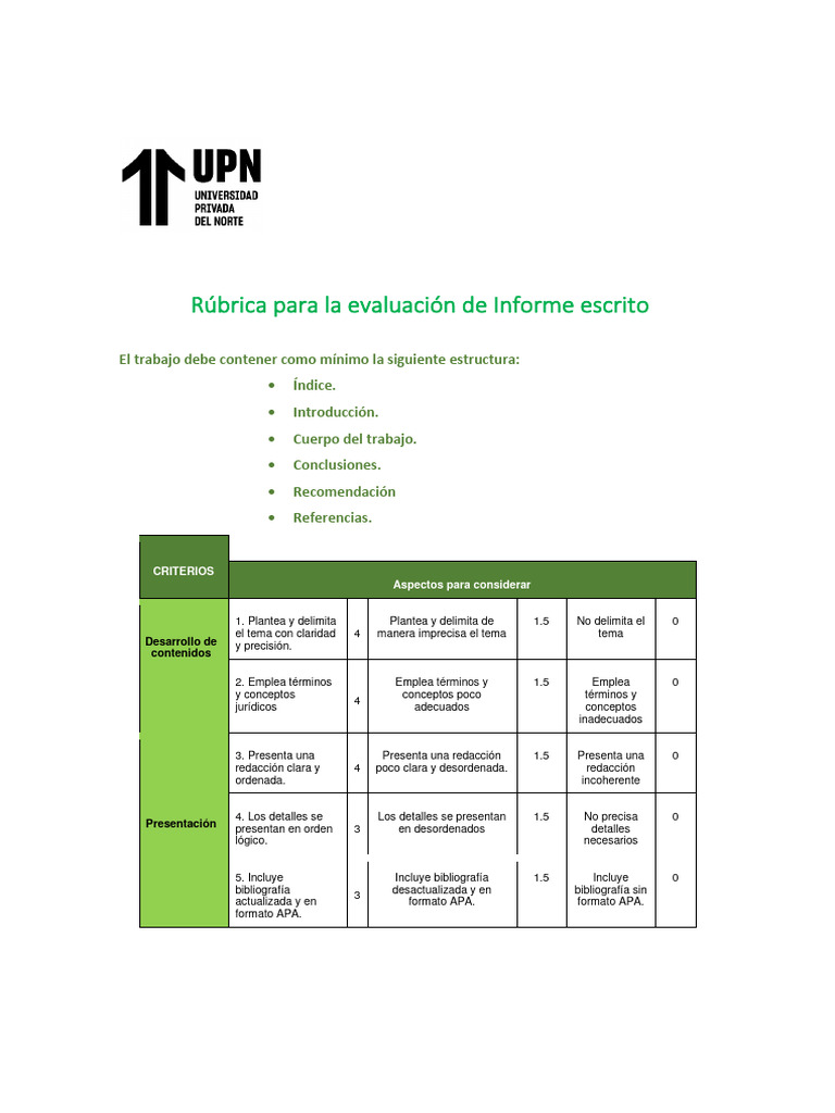 R. Informe | PDF | Ensayos