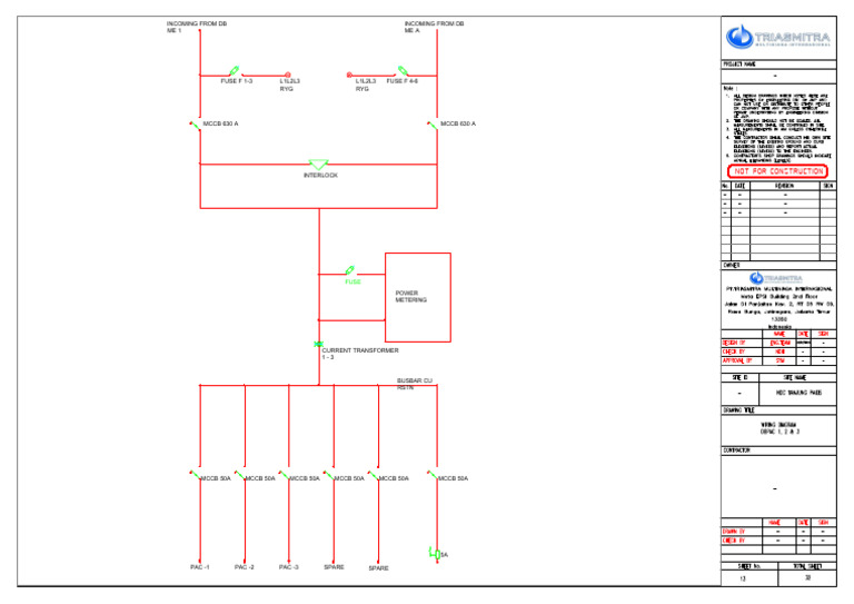 SLD Panel DB PAC | PDF