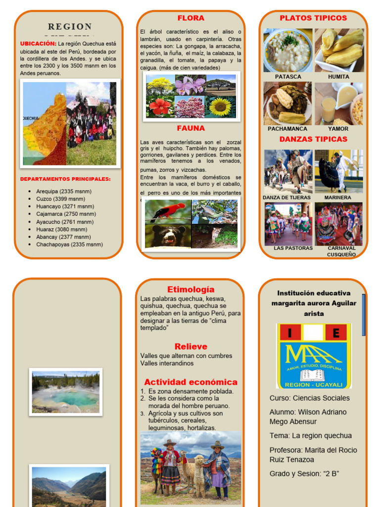 Triptico de Region Quecghua | PDF