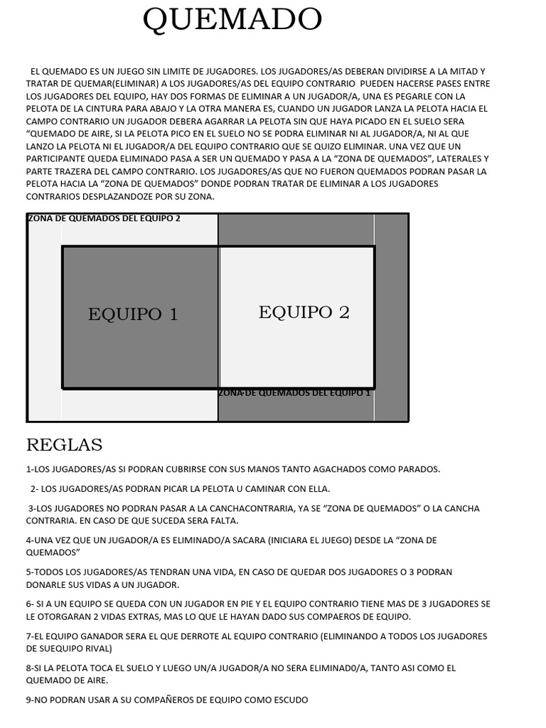 Quemado pdf deportes juegos de pelota