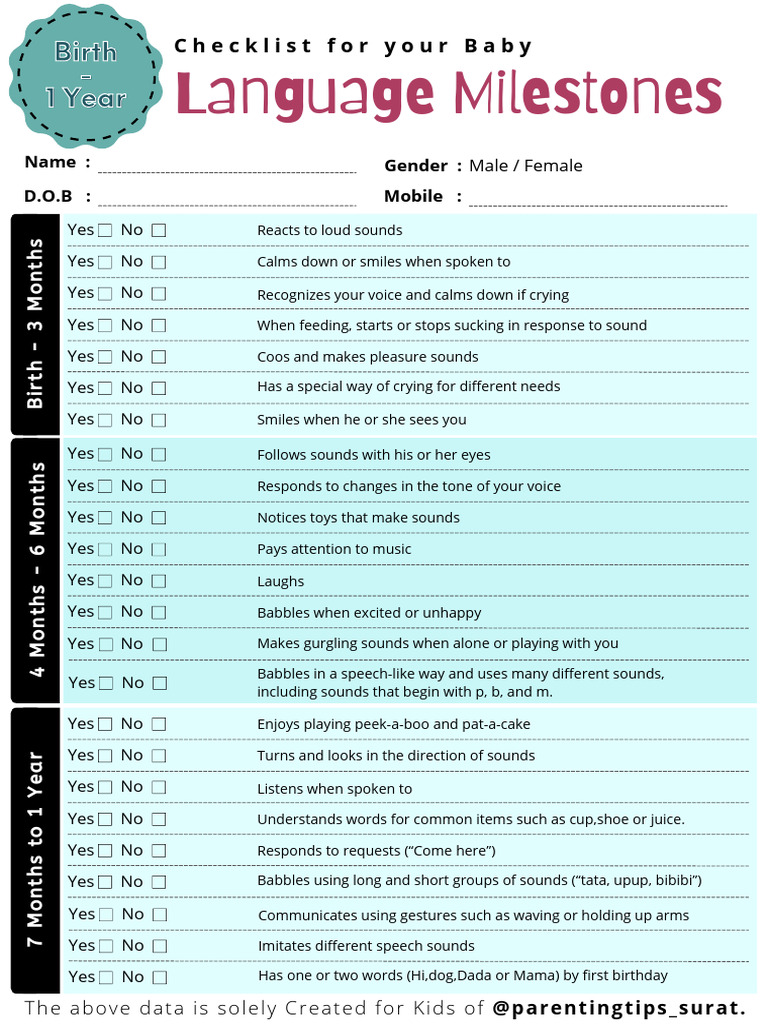 Baby Language Milestones Checklist | PDF | Human Voice | Languages