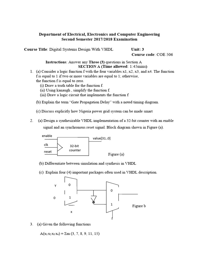 VHDL Functions for Digital Design | PDF | Vhdl | Logic Synthesis