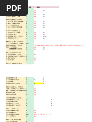 はにさん　まとめて用 就職活動 解答集 | PDF