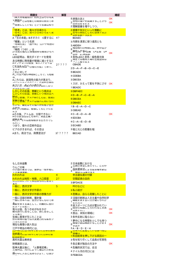 スプレッドシート解答集 | PDF