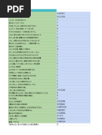スプレッドシート解答集 | PDF