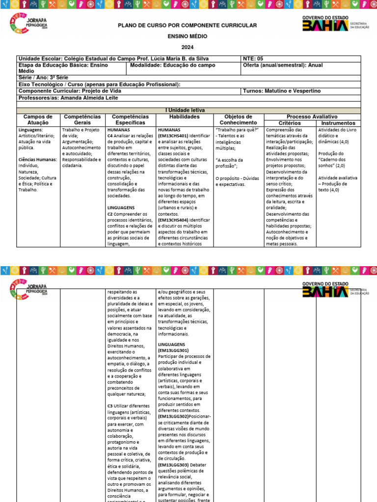 Plano de Curso: Projeto de Vida 2024 | PDF | Sociologia | Sociedade