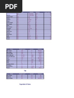 Download Count Ur Calories by malmane SN7479507 doc pdf