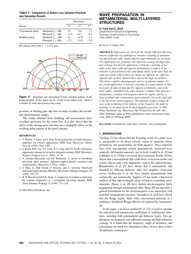 Wave Propagation in Metamaterial Multi-Layered Structures: ST ND RD ...