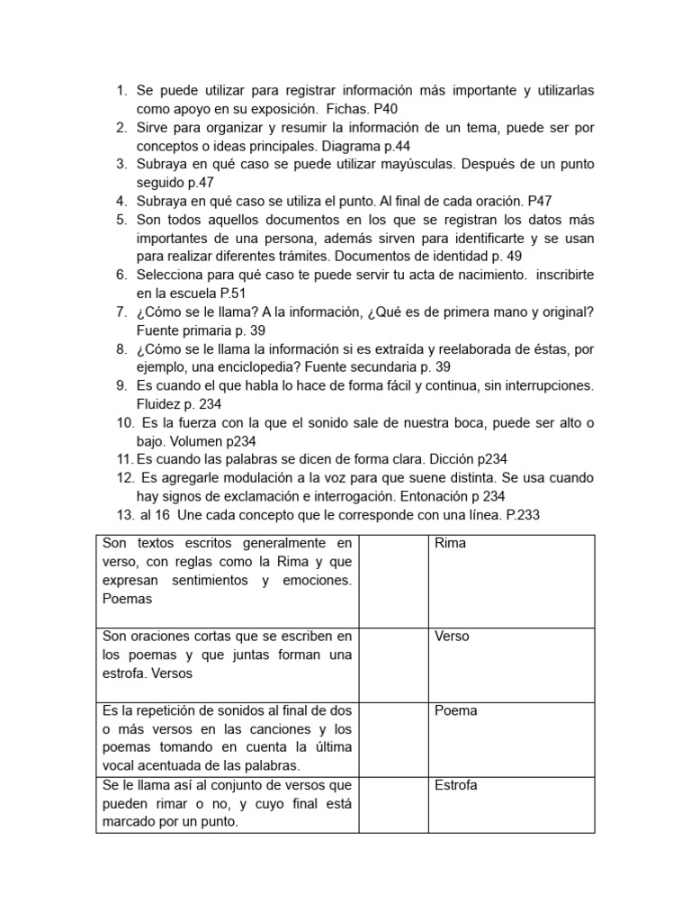 Para Evaluar 3er Parcial | PDF | Crecimiento personal y profesional