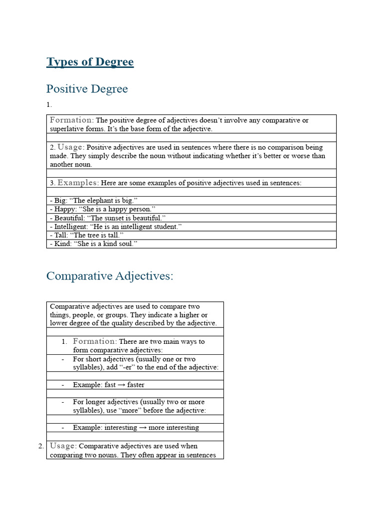 Adjectives - Types of Degrees | PDF | Adjective | Semantic Units