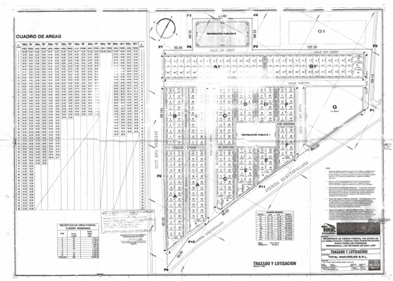 scan-pdf