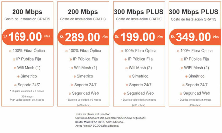 Planes de Internet Fibra Óptica 200-300 Mbps | PDF | Telecomunicaciones ...