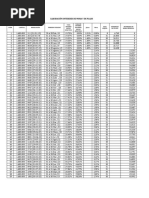 Tabla INPC 2023-2025 | PDF