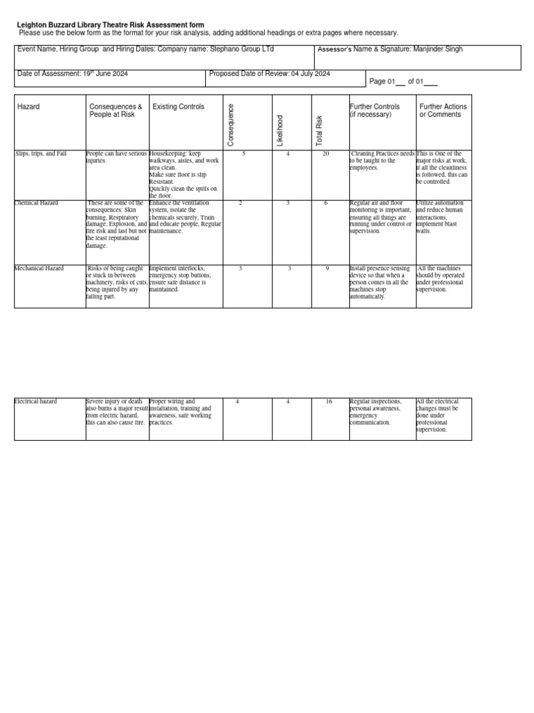 Leighton Buzzard Library Risk Assessment | PDF | Risk | Hazards