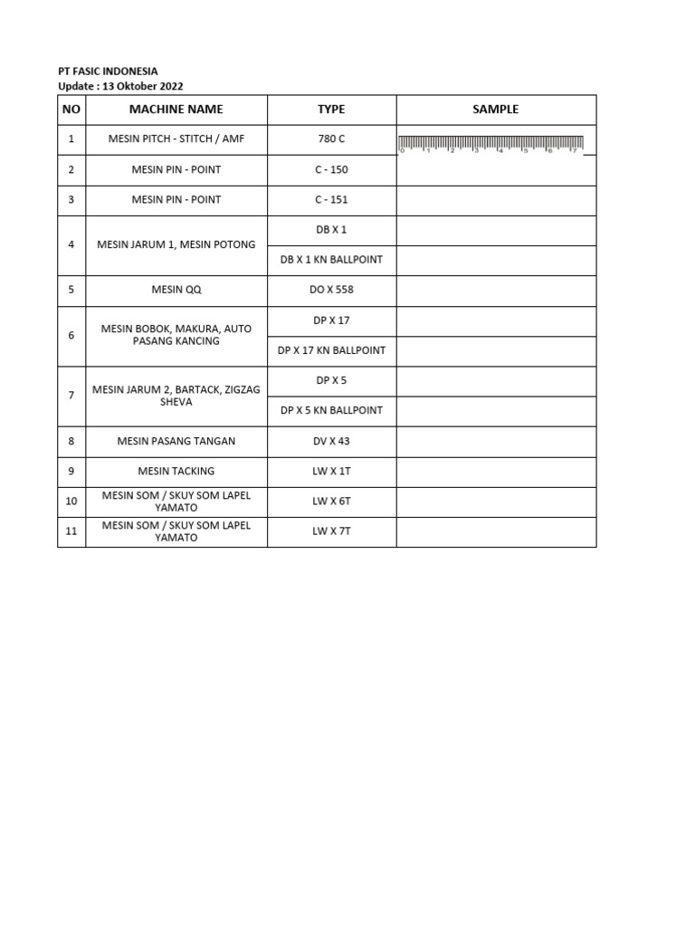 Form Sample Jarum33 | PDF