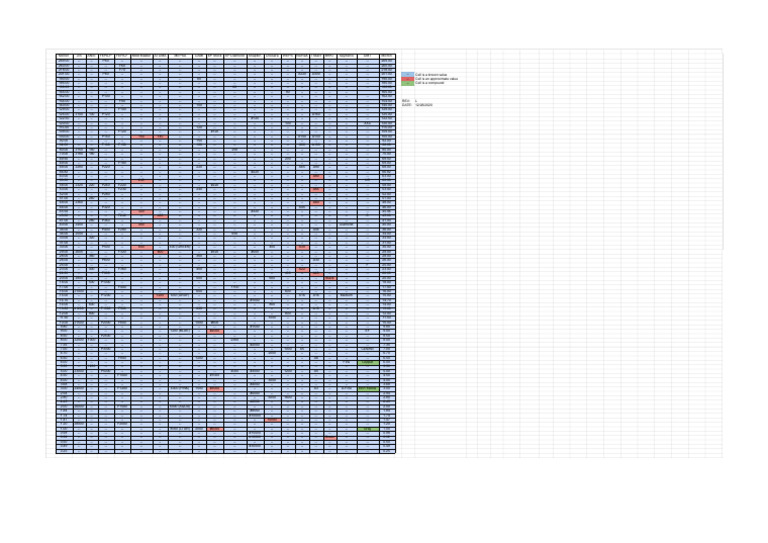 Micron Grit Chart for Abrasives | PDF