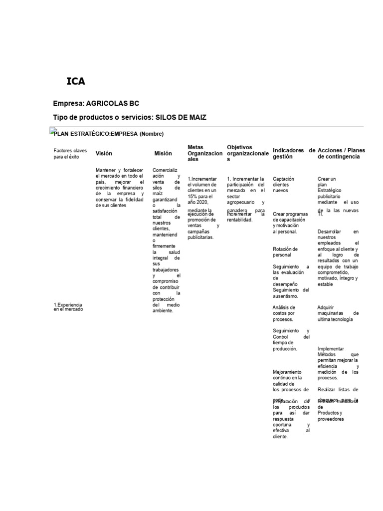 Evidencia 3 Taller Planeacion Estrategica Sistema De Manejo De