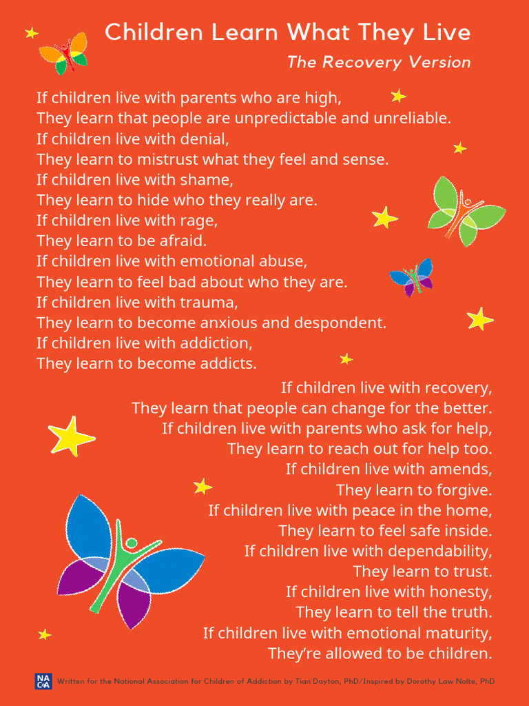 children-learn-what-they-live-nacoa-pdf