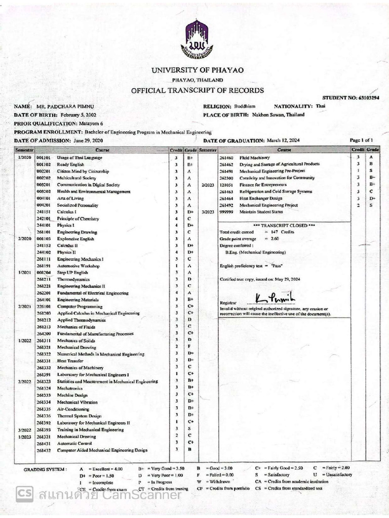 Transcript | PDF