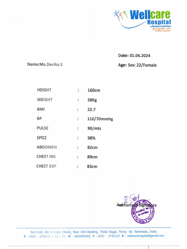 What is Fitbit Labs visual data 7