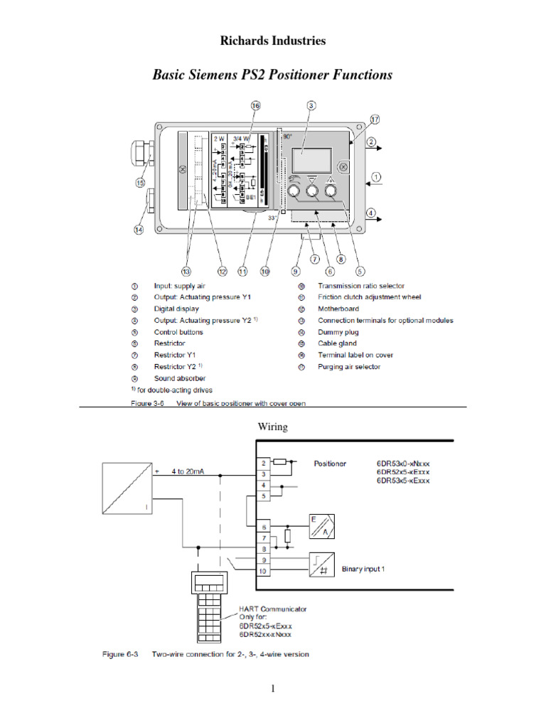 (Siemens PS2) Positioner Set-Up Guide | PDF | Valve | Menu (Computing)