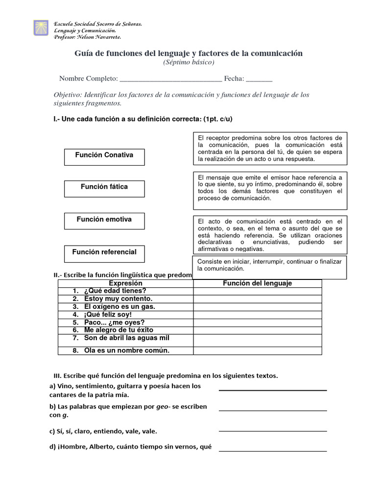 Funciones del Lenguaje en Comunicación | PDF | Comunicación