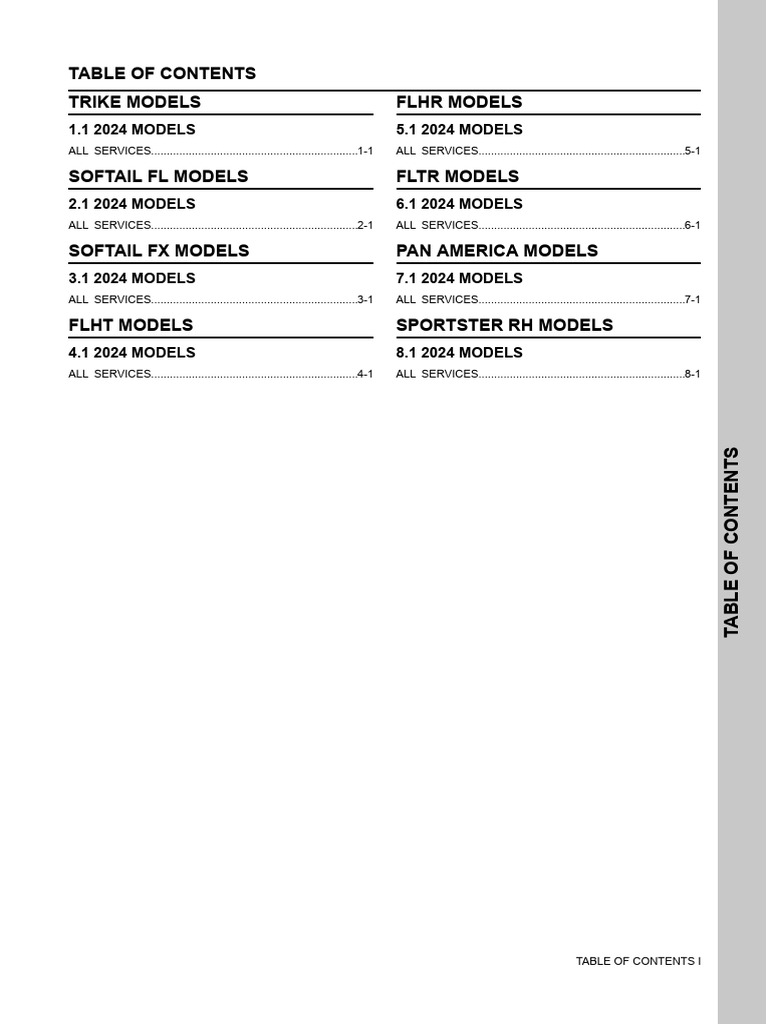 2024-h-d-maintenance-charts-world-english-united-states