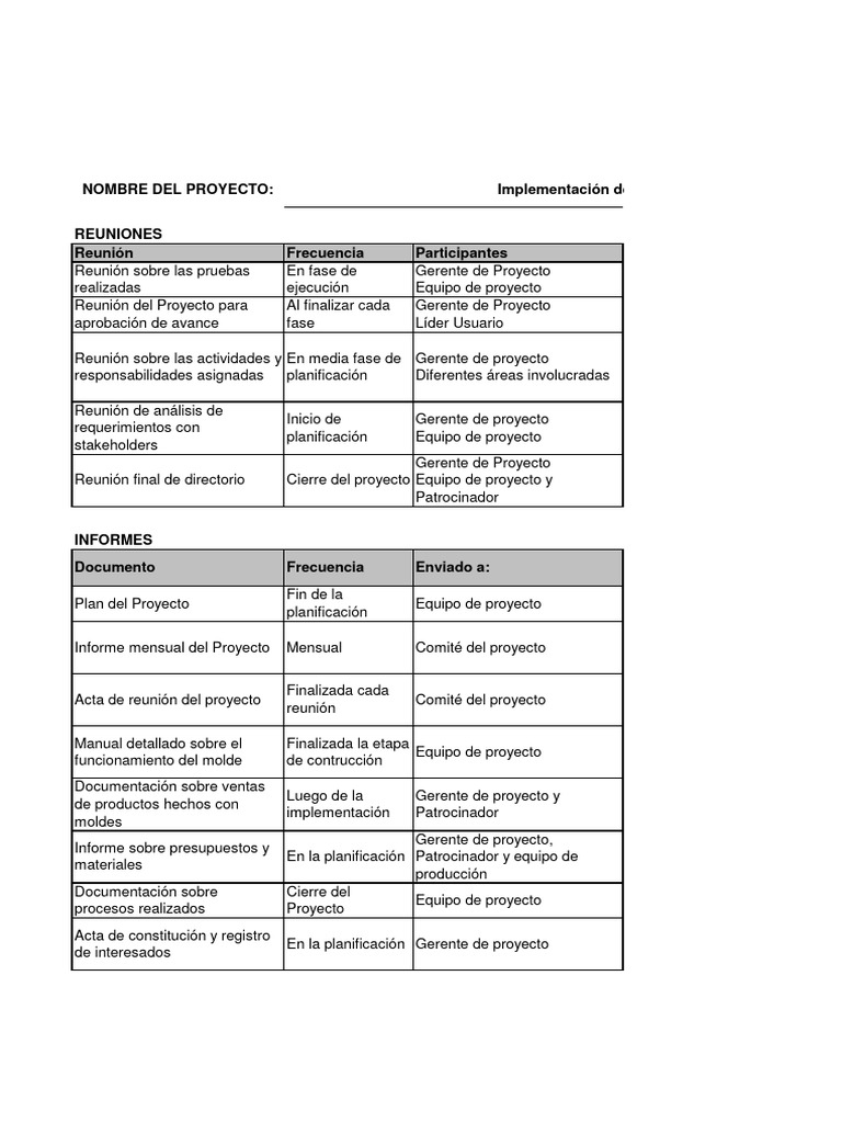 Matriz De Comunicaciones Pdf Chat En Linea Presupuesto