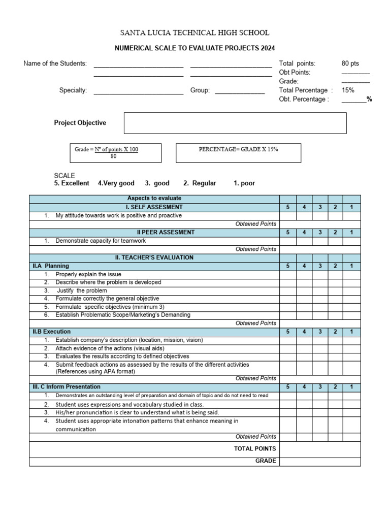 Project Evaluation Scales | PDF | Educational Assessment | Learning
