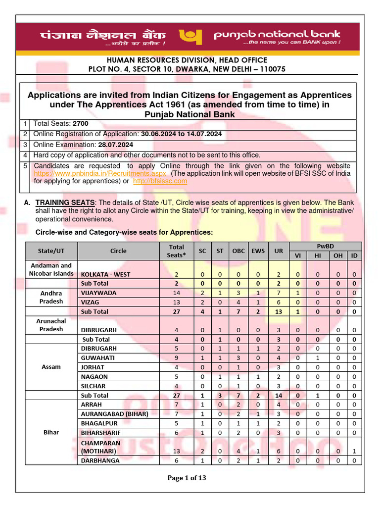 PNB Apprentice Recruitment 2025 Details | PDF | Intellectual Disability ...